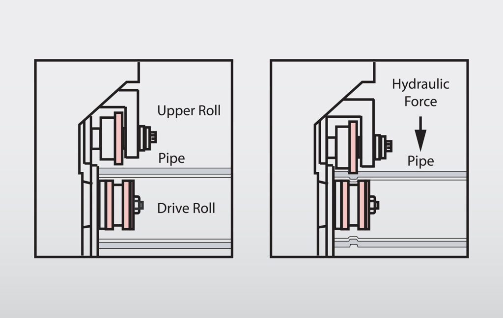 การติดตั้ง Grooved Coupling Syler Pipe