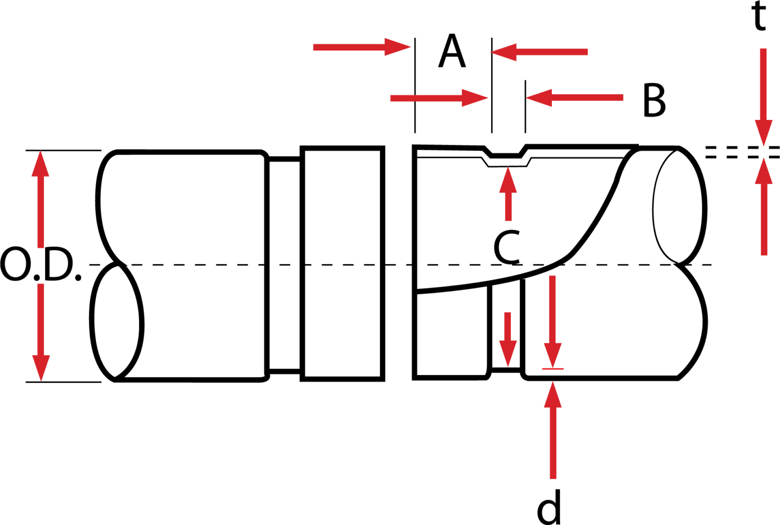 Grooved Dimension Syler Pipe